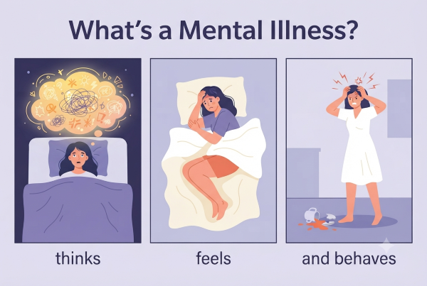 Signs and Symptoms That May Require Professional Evaluation